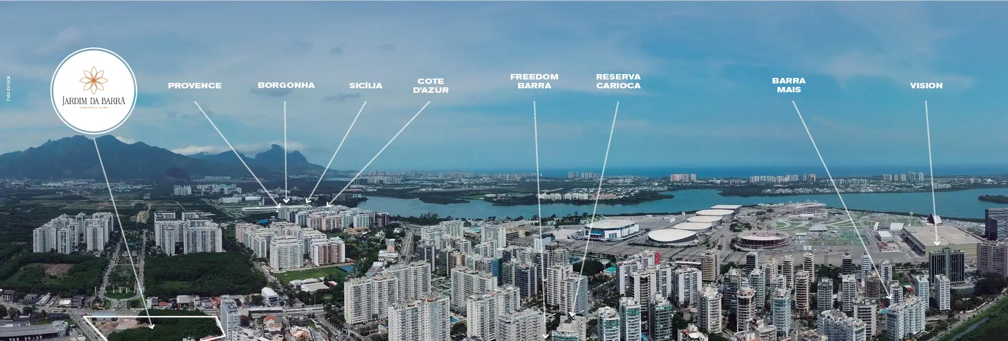 Localização